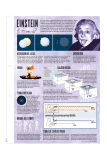 Albert Einstein - Historia y Biografias