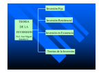 TEORIA DE LA INVERSION Inversión Fija Inversión Residencial