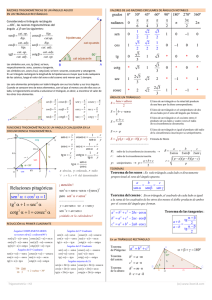 Relaciones pitagóricas tg 1 sec cotg 1 sen ccooesc 1 s α +