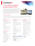 Controladores lógicos programables (PLC)
