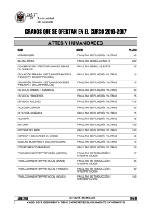 GRADOS 2016-2017 - Servicio de Alumnos