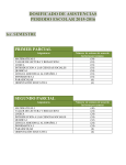 dosificado de asistencias periodo escolar 2015-2016