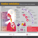 Ceniza volcánica - Cruz Roja Mexicana