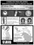 El virus Zika: