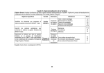 Mapa de Variables