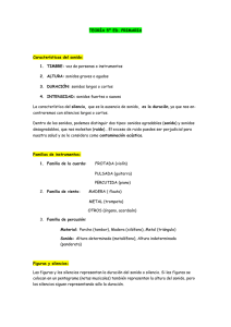 TEORÍA 5º ED. PRIMARIA Características del sonido: 1. TIMBRE