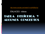 TABLA PERIODICA