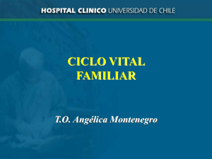 Ciclo Vital Familiar