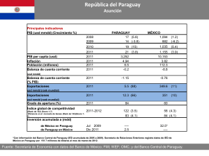 Diapositiva 1 - Secretaría de Economía