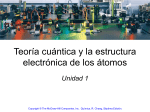 Teoría Cuántica y Estructura Electrónica de los Átomos