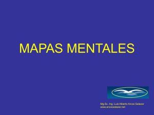 mapas mentales - Luis Alberto Arcos Salazar – Luis Alberto Arcos