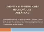 UNIDAD 4 B. Sustituciones Nucleofílicas Alifáticas