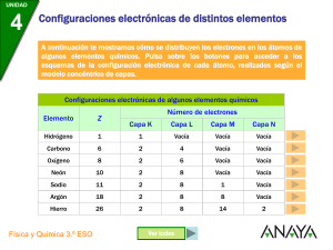 Configuraciones electrónicas de distintos elementos