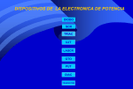 DISPOSITIVOS DE LA ELECTRONICA DE POTENCIA