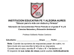 INSTITUCION EDUCATIVA FE Y ALEGRIA AURES