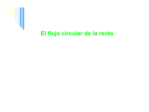 El flujo circular de la renta