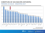 Gripe 2017. Avance 28.04.17 nacional