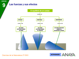 El equilibrio de los cuerpos