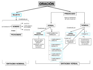 los complementos circunstanciales