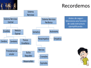 Recordemos - Colegio Santa Sabina