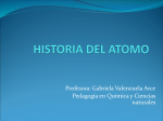 historia del atomo y los componentes del atomo