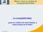 La competitividad - Foro Consultivo Científico y Tecnológico