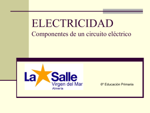 ELECTRICIDAD Componentes de un circuito eléctrico