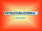 estructura atomica