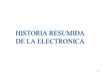 Tema 1: Fabricación de Dispositivos semiconductores