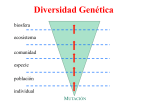 Clase 3. Diversidad genética