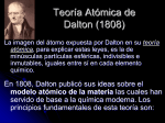 Teoría Atómica de Dalton (1808)