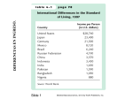 Cap 04 Economic Growth I