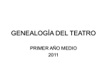 GENEALOGÍA DEL TEATRO