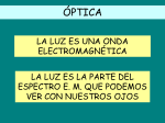 2004 Fisica II optica 1