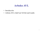 Arboles AVL