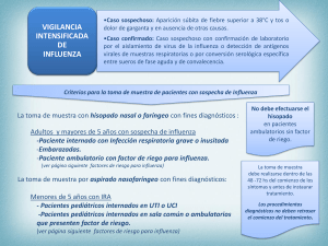 Resumen de Criterios para la Toma de muestra