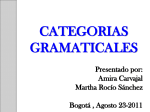 CLASES DE PALABRAS CATEGORÍAS GRAMATICALES