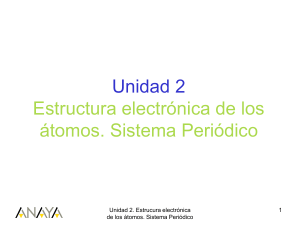 unidad 1. estructura atómica de la materia. teoría cuántica