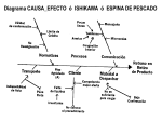 Diapositiva 1