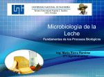 Microbiologìa de la Leche