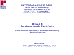 FUNDAMENTOS DE LA ELECTRÓNICA - Ing. Gerardo Alberto Leal