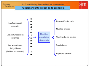 Economía - eco1wiki
