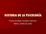 historia de la psicología