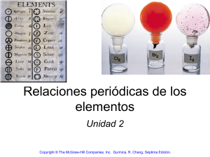 Relaciones Periódicas