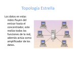 Topología Estrella