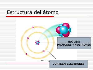 estructura basica del atomo y sus interacciones