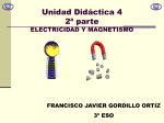 Unidad Didáctica 2ª parte Electricidad, electromagnetismo y medidas