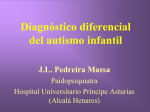 Diagnóstico diferencial del autismo infantil
