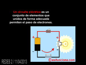 Un circuit Un circuito eléctrico es un conjunto de elementos que