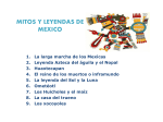Leyenda Azteca del águila y el Nopal